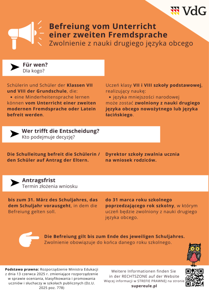 Zwolnienie z drugiego języka obcego w klasach VII–VIII – co powinni wiedzieć rodzice i szkoły?